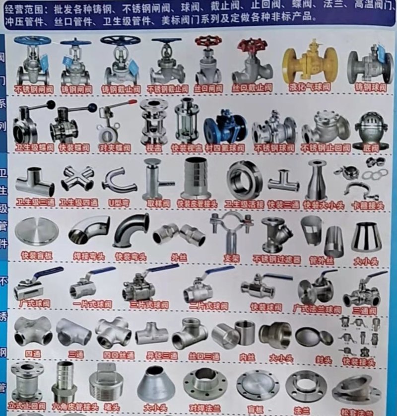 非标阀门定制