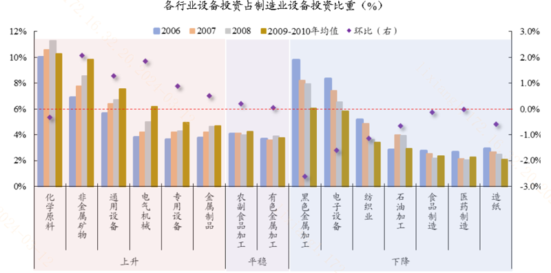 不锈钢阀门：现代工业的心跳
