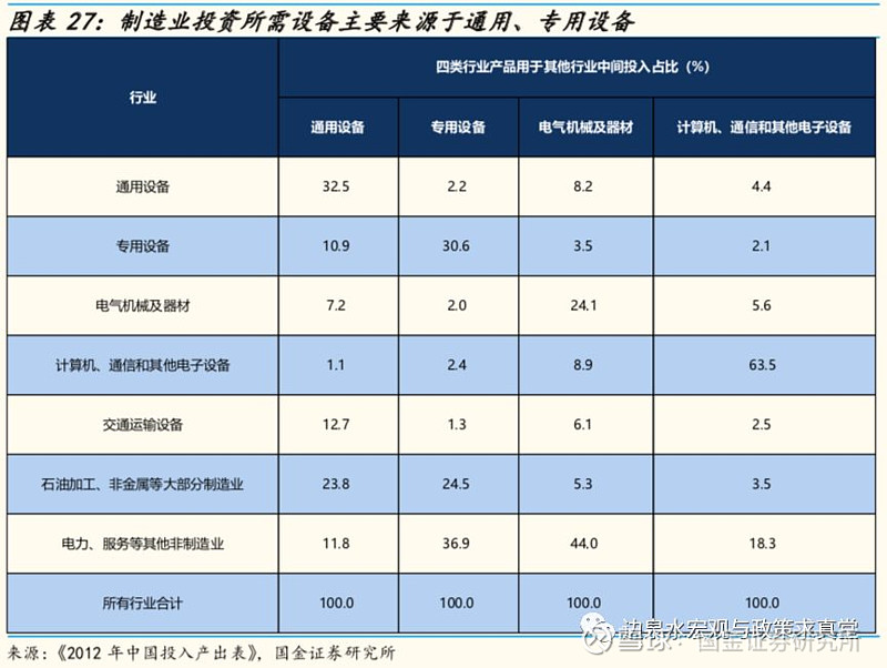 球阀行业动态:开启阀门新技术之门